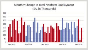 BTD Emp 70pct Xxx 2019 04 05v2