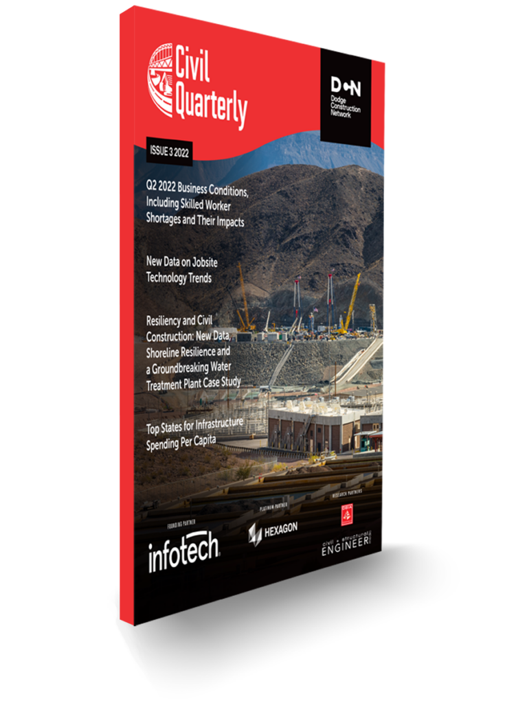 Civil Quarterly Perspective Issue 3