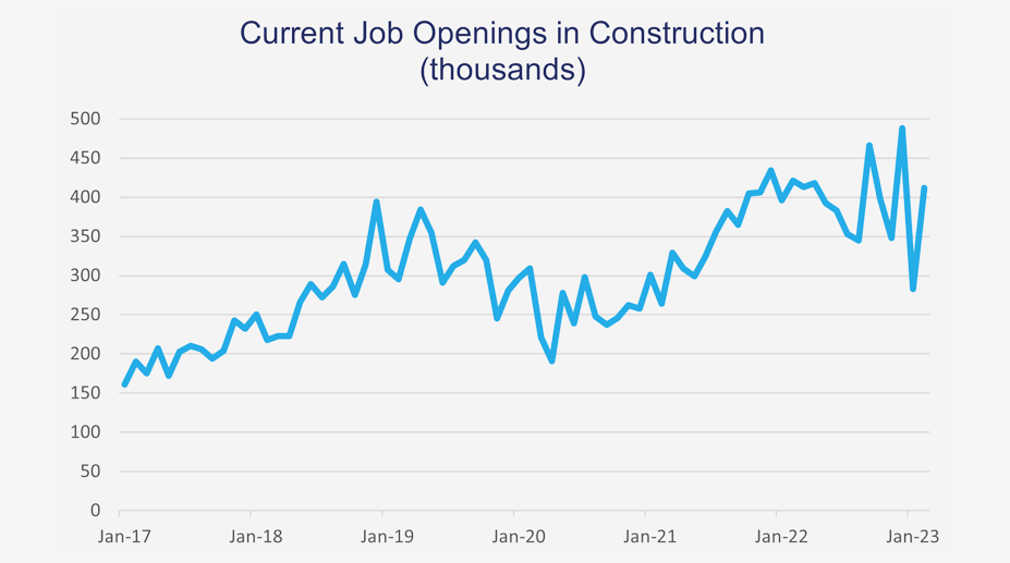 Jobopeningsscreenshot 0