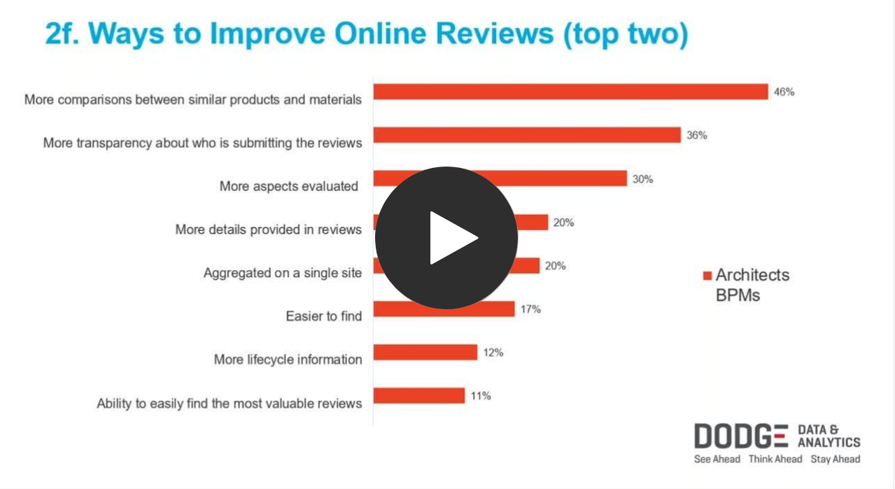 Screen Shot 2019 08 28 At 10.18.40 AM