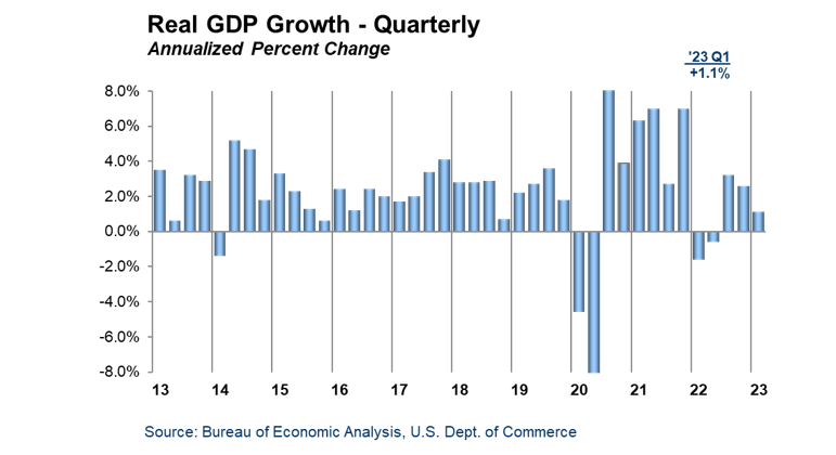 Screenshot 2023 04 28 123804