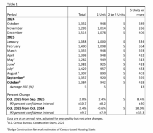 Screenshot 2025 11 21 At 10.58.26 AM