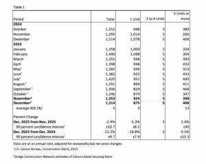 Screenshot 2026 02 09 At 1.29.09 PM