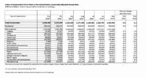 Screenshot 2026 02 09 At 1.30.12 PM